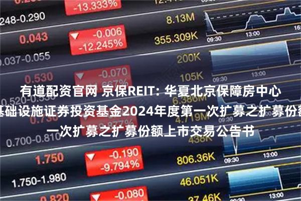 有道配资官网 京保REIT: 华夏北京保障房中心租赁住房封闭式基础设施证券投资基金2024年度第一次扩募之扩募份额上市交易公告书